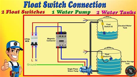 junction box wiring of double float pump control|double float pump switch wiring diagram.